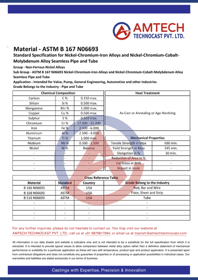 ASTM B 167 N06693
